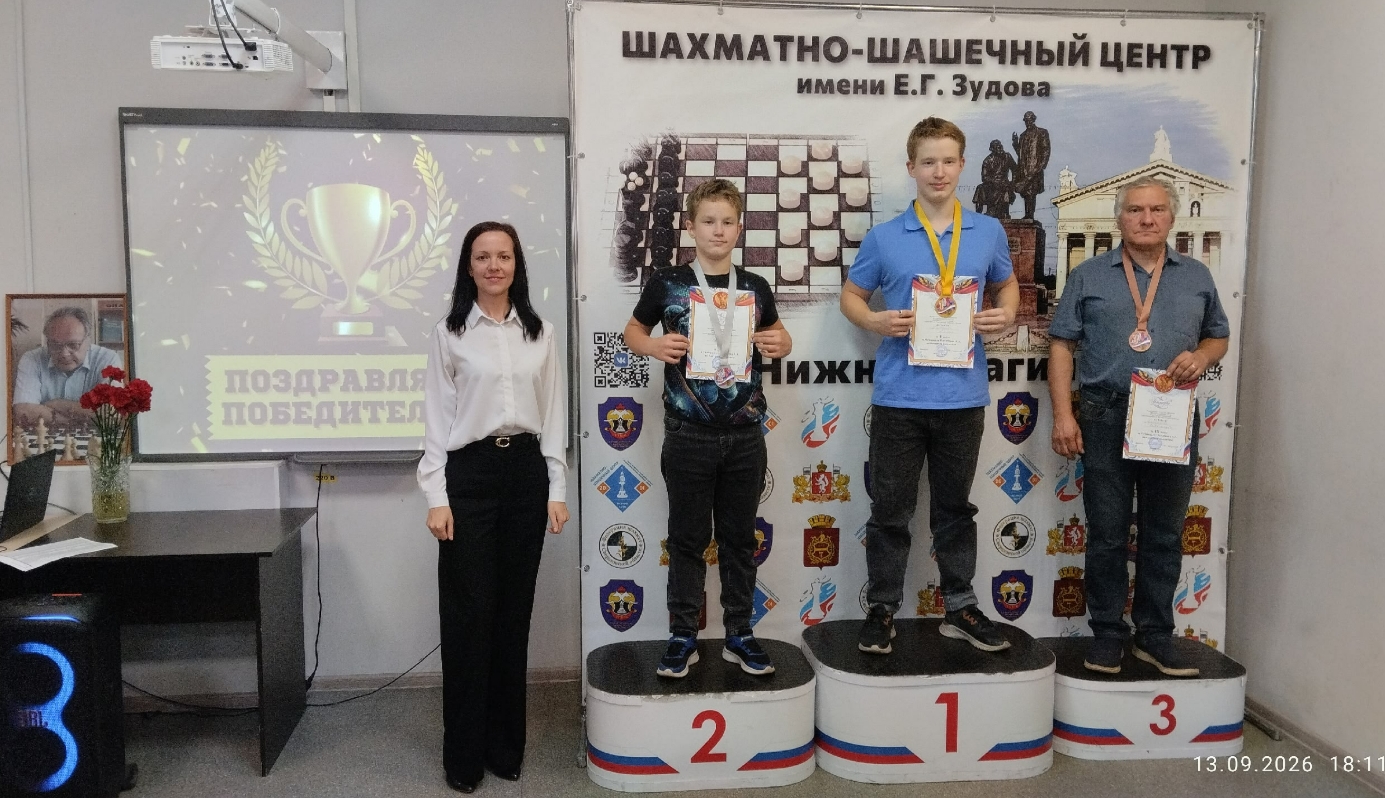 ИТОГИ Турнира по быстрым шахматам памяти Ожгибцева А.А.